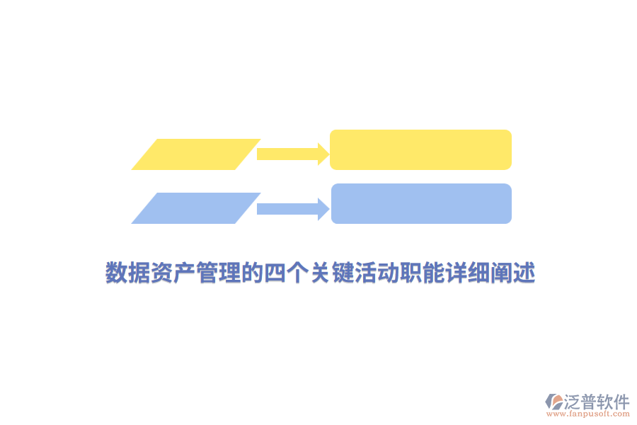 數(shù)據(jù)資產(chǎn)管理的四個關(guān)鍵活動職能詳細闡述