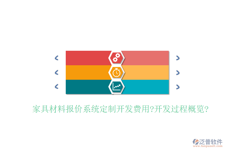 家具材料報(bào)價(jià)系統(tǒng)定制開發(fā)費(fèi)用?開發(fā)過程概覽?