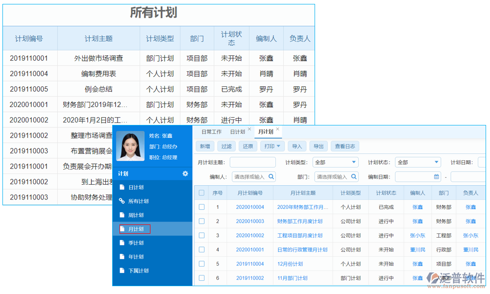 道路風光互補路燈系統(tǒng)