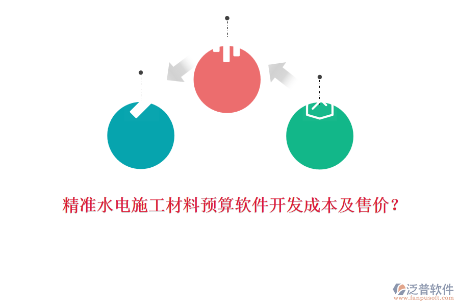 精準(zhǔn)水電施工材料預(yù)算軟件開發(fā)成本及售價？