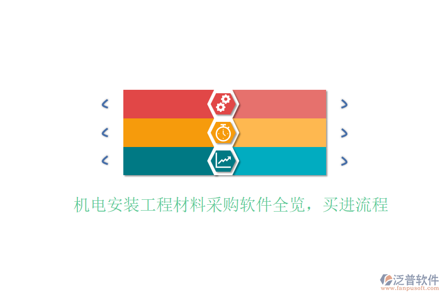 機(jī)電安裝工程材料采購軟件全覽，買進(jìn)流程