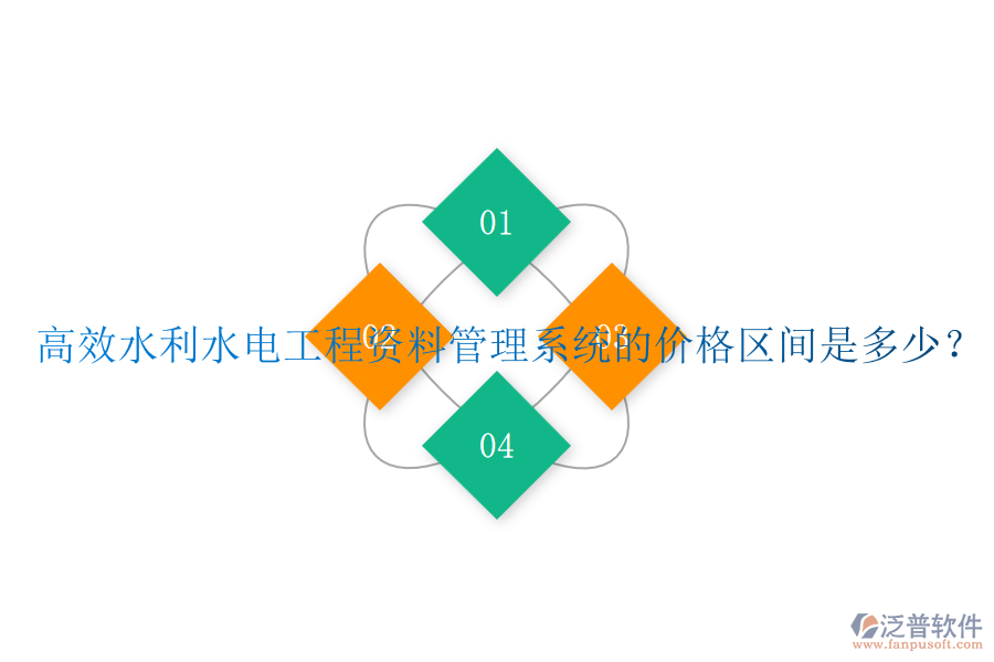 高效水利水電工程資料管理系統(tǒng)的價格區(qū)間是多少？