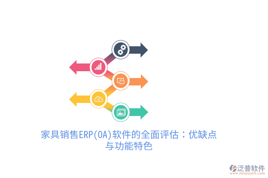 家具銷售ERP(OA)軟件的全面評估:優(yōu)缺點(diǎn)與功能特色