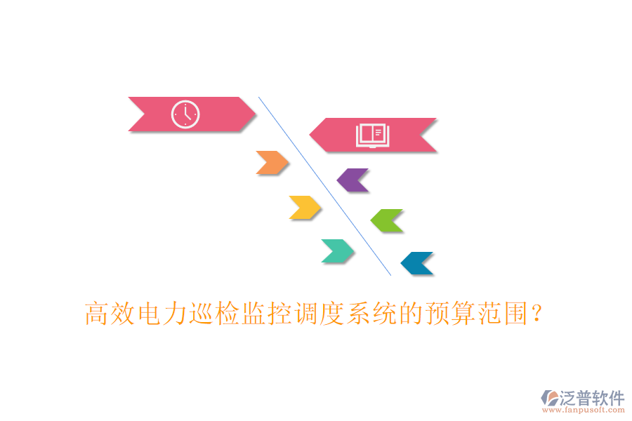 高效電力巡檢監(jiān)控調(diào)度系統(tǒng)的預(yù)算范圍？