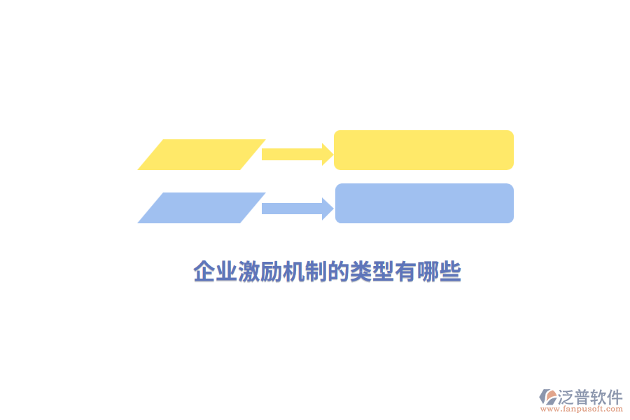 企業(yè)激勵機制的類型有哪些？