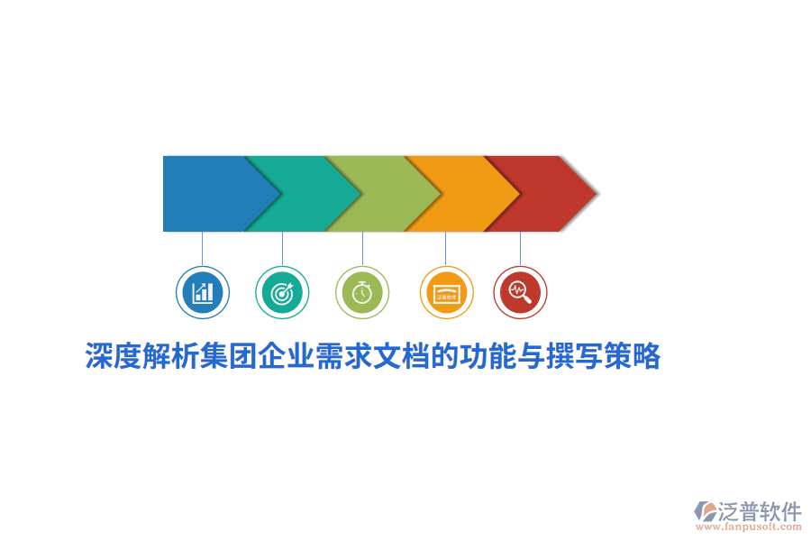 深度解析集團企業(yè)需求文檔的功能與撰寫策略
