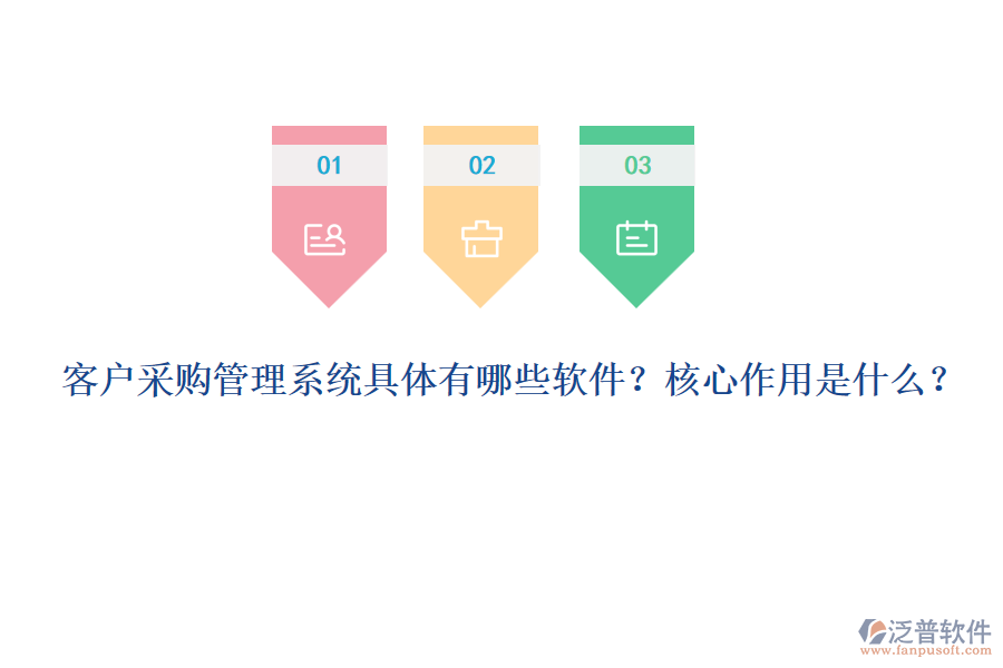 客戶采購管理系統(tǒng)具體有哪些軟件？核心作用是什么？
