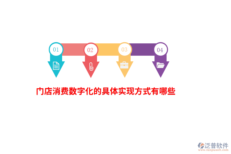 門店消費(fèi)數(shù)字化的具體實(shí)現(xiàn)方式有哪些？