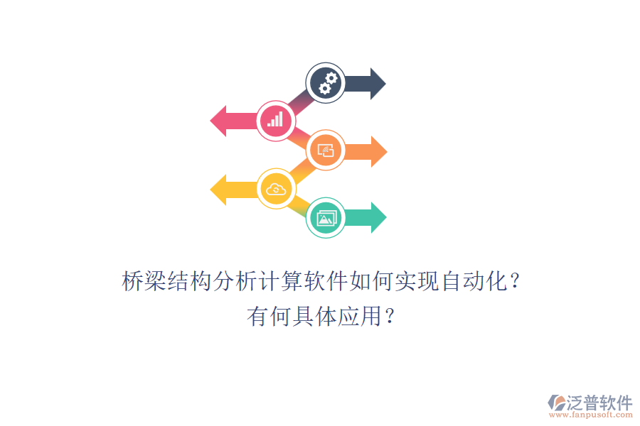 橋梁結(jié)構(gòu)分析計(jì)算軟件如何實(shí)現(xiàn)自動(dòng)化？有何具體應(yīng)用？