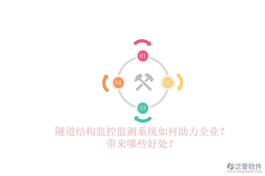 隧道結(jié)構(gòu)監(jiān)控監(jiān)測系統(tǒng)如何助力企業(yè)？帶來哪些好處？