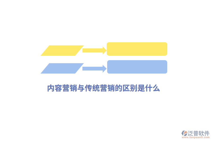 內容營銷與傳統(tǒng)營銷的區(qū)別是什么？