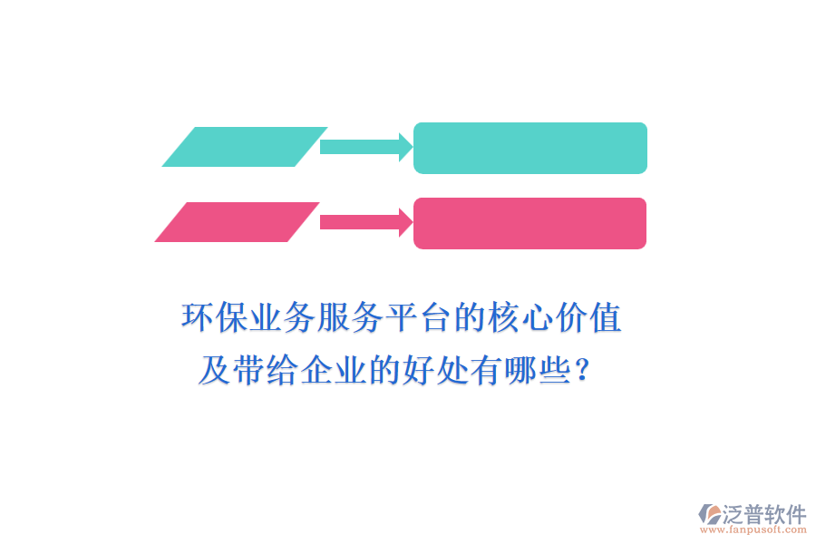 環(huán)保業(yè)務(wù)服務(wù)平臺的核心價值及帶給企業(yè)的好處有哪些？