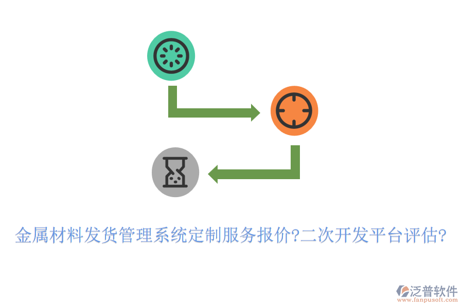 金屬材料發(fā)貨管理系統(tǒng)定制服務(wù)報價?<a href=http://m.newsbd7.com/Implementation/kaifa/ target=_blank class=infotextkey>二次開發(fā)</a>平臺評估?