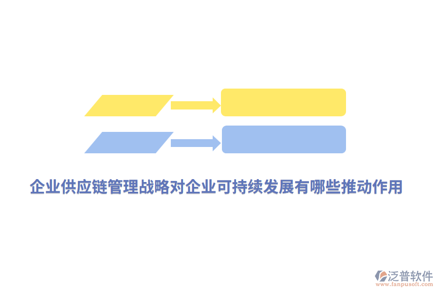 企業(yè)供應(yīng)鏈管理戰(zhàn)略對企業(yè)可持續(xù)發(fā)展有哪些推動作用？