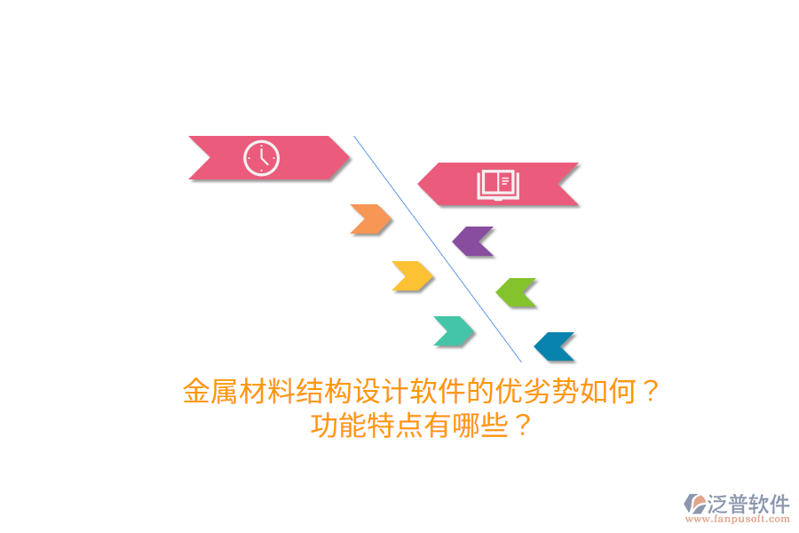 金屬材料結(jié)構(gòu)設(shè)計(jì)軟件的優(yōu)劣勢(shì)如何？功能特點(diǎn)有哪些？