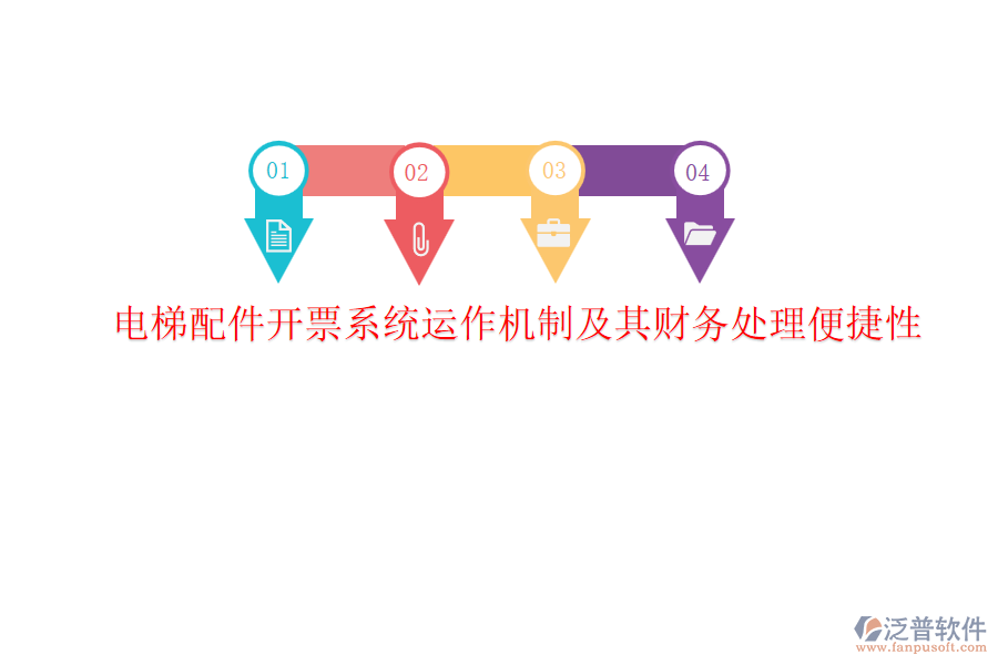 電梯配件開票系統(tǒng)運(yùn)作機(jī)制及其財(cái)務(wù)處理便捷性