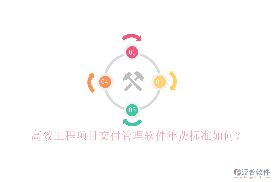 高效工程項(xiàng)目交付管理軟件年費(fèi)標(biāo)準(zhǔn)如何？