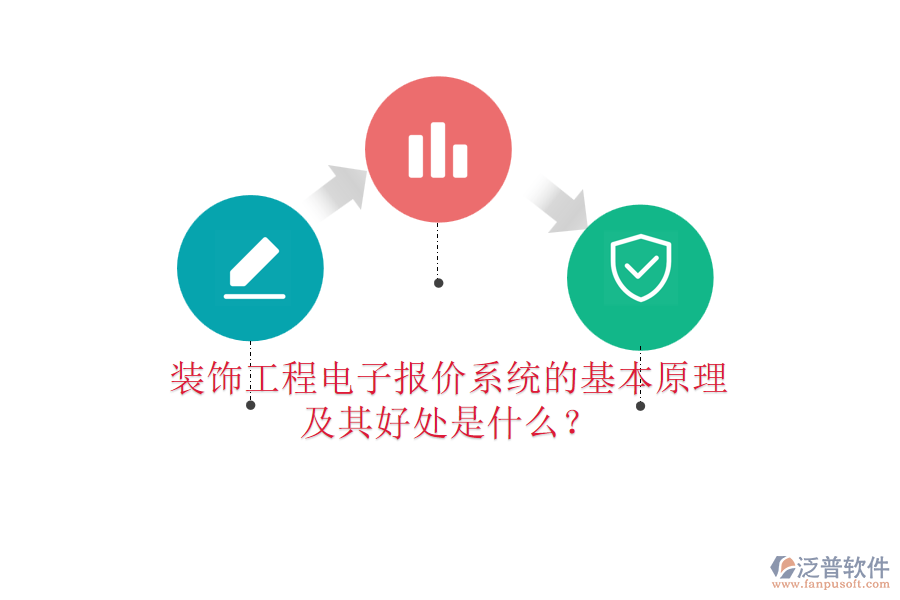 裝飾工程電子報(bào)價(jià)系統(tǒng)的基本原理及其好處是什么？