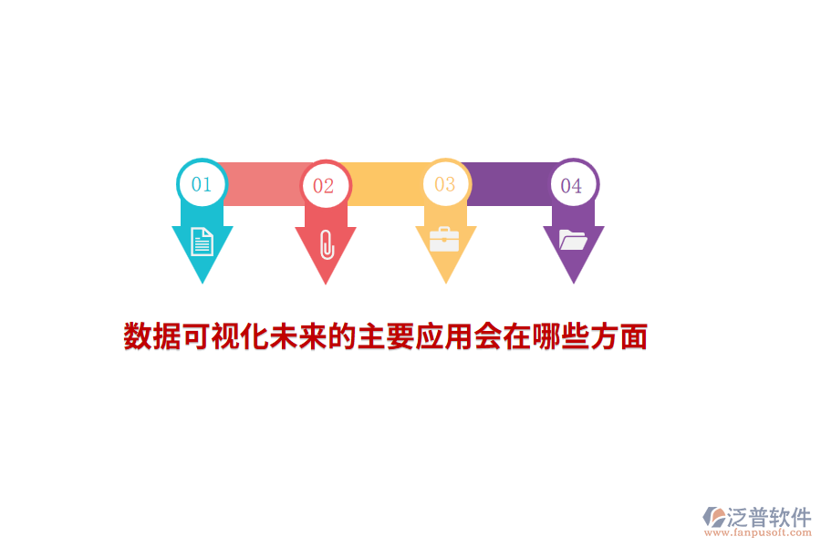 數(shù)據(jù)可視化未來的主要應(yīng)用會在哪些方面？