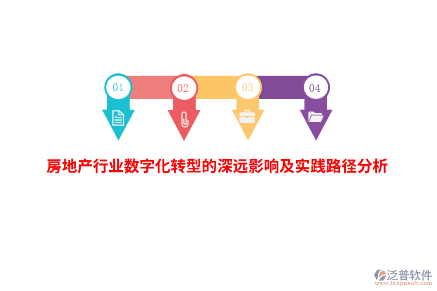 房地產(chǎn)行業(yè)數(shù)字化轉(zhuǎn)型的深遠(yuǎn)影響及實踐路徑分析