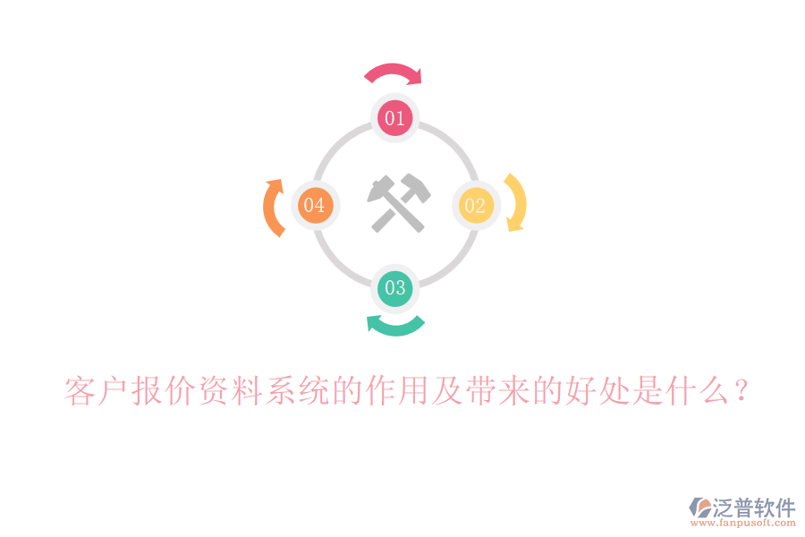 客戶報價資料系統(tǒng)的作用及帶來的好處是什么？