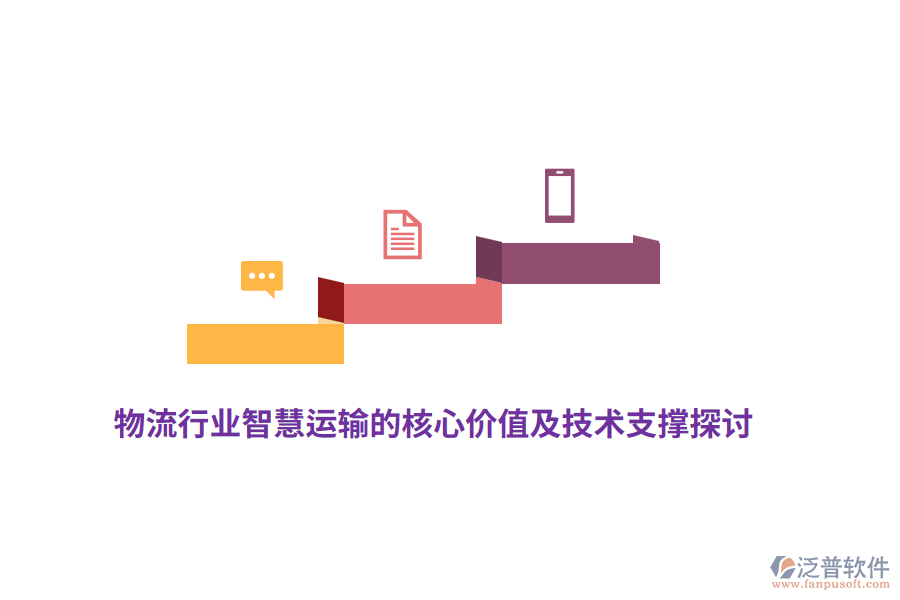 物流行業(yè)智慧運(yùn)輸?shù)暮诵膬r(jià)值及技術(shù)支撐探討
