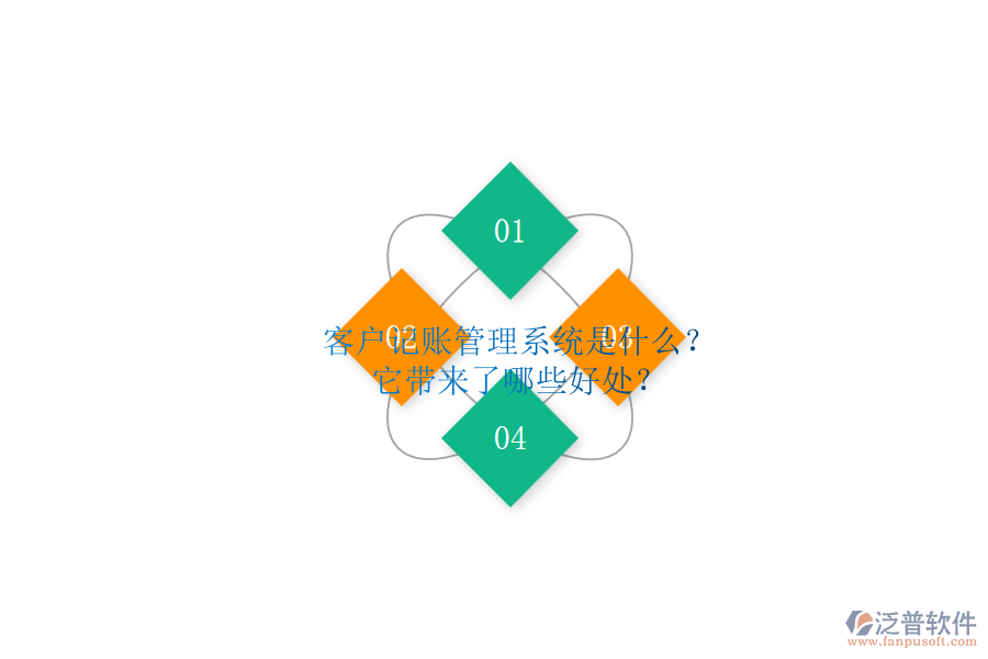 客戶記賬管理系統(tǒng)是什么？它帶來了哪些好處？