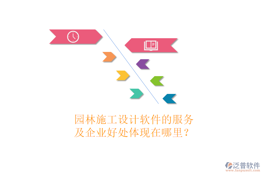 園林施工設(shè)計軟件的服務(wù)及企業(yè)好處體現(xiàn)在哪里？