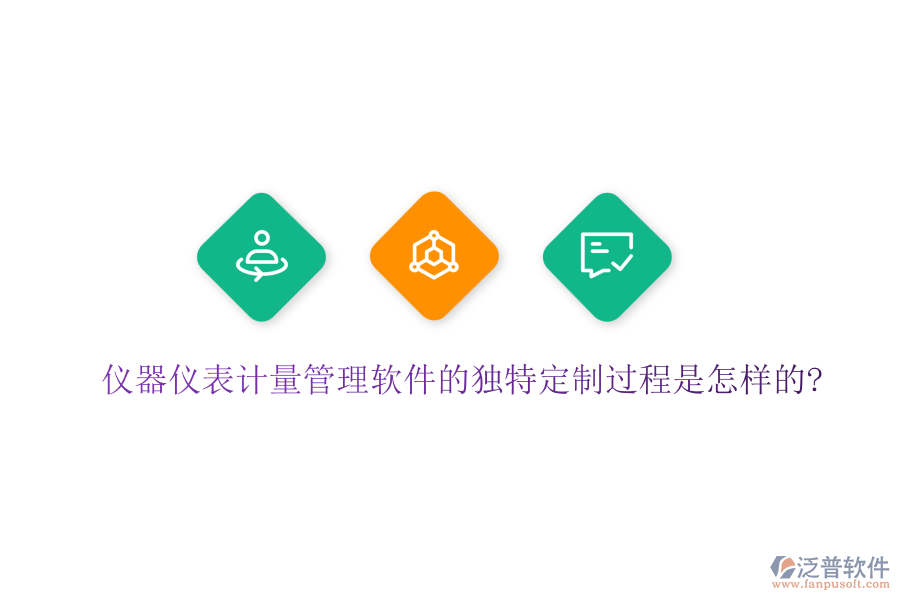儀器儀表計量管理軟件的獨特定制過程是怎樣的?