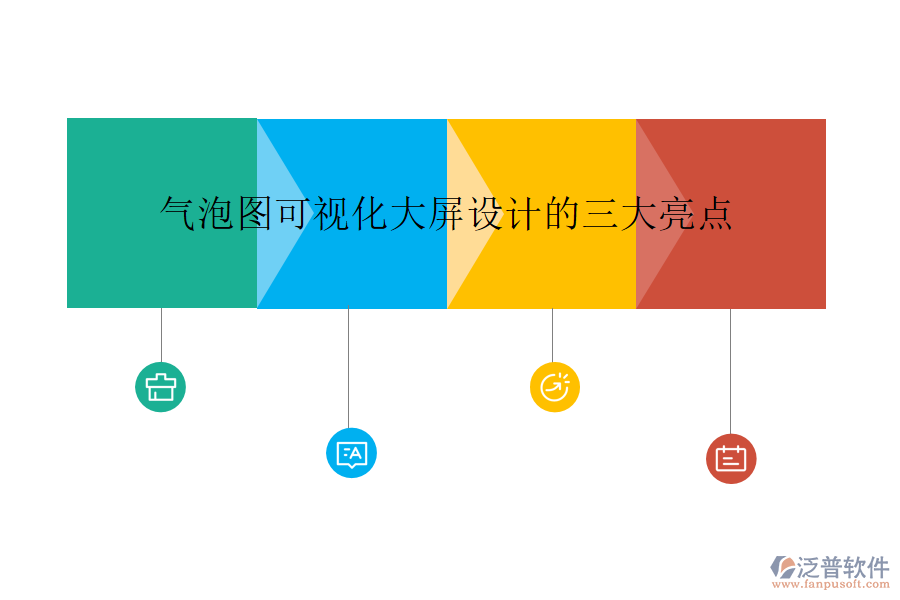 氣泡圖可視化大屏設(shè)計(jì)的三大亮點(diǎn)