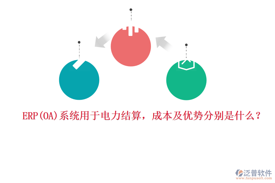 ERP系統(tǒng)用于電力結(jié)算，成本及優(yōu)勢分別是什么？