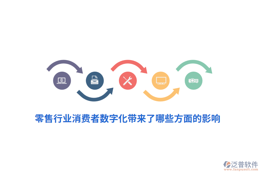 零售行業(yè)消費者數(shù)字化帶來了哪些方面的影響？