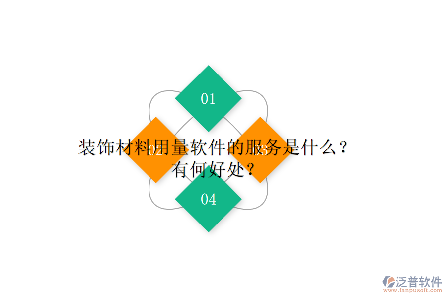 裝飾材料用量軟件的服務(wù)是什么？有何好處？