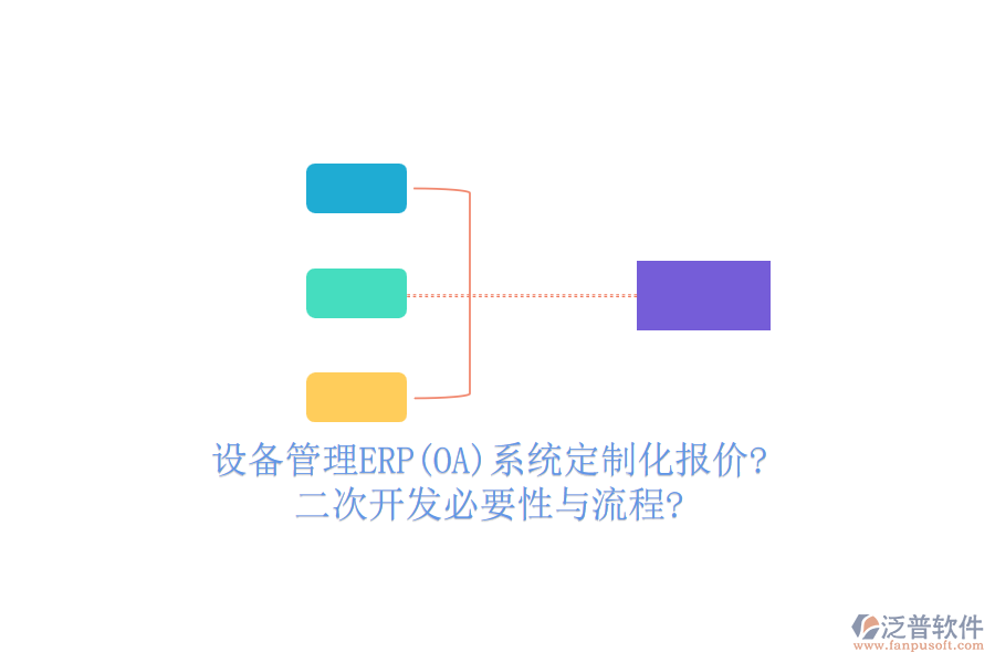設(shè)備管理ERP(OA)系統(tǒng)定制化報價?<a href=http://m.newsbd7.com/Implementation/kaifa/ target=_blank class=infotextkey>二次開發(fā)</a>必要性與流程?
