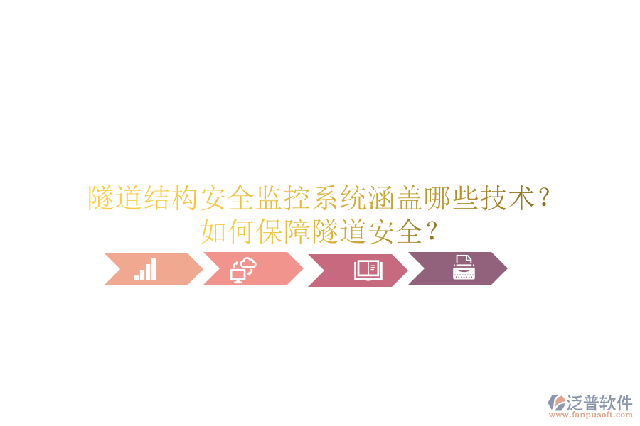 隧道結(jié)構(gòu)安全監(jiān)控系統(tǒng)涵蓋哪些技術(shù)？如何保障隧道安全？
