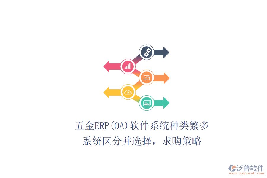 五金ERP(OA)軟件系統(tǒng)種類繁多，系統(tǒng)區(qū)分并選擇，求購策略
