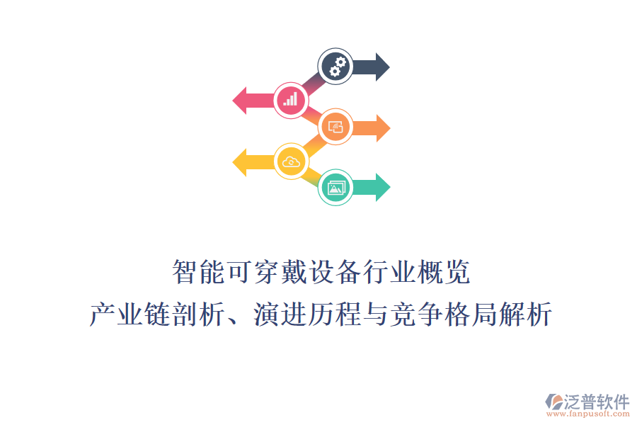 智能可穿戴設(shè)備行業(yè)概覽：產(chǎn)業(yè)鏈剖析、演進歷程與競爭格局解析