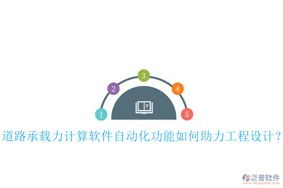 道路承載力計(jì)算軟件自動(dòng)化功能如何助力工程設(shè)計(jì)？