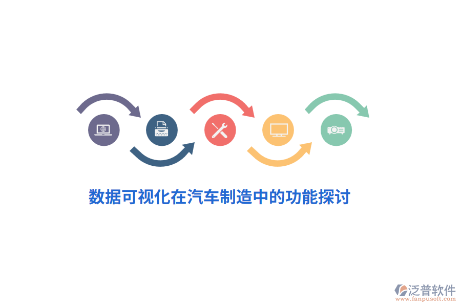 數(shù)據(jù)可視化在汽車制造中的功能探討