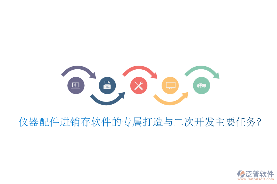 儀器配件進(jìn)銷存軟件的專屬打造與<a href=http://m.newsbd7.com/Implementation/kaifa/ target=_blank class=infotextkey>二次開發(fā)</a>主要任務(wù)?