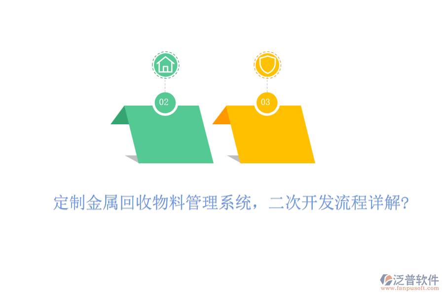 定制金屬回收物料管理系統(tǒng)，<a href=http://m.newsbd7.com/Implementation/kaifa/ target=_blank class=infotextkey>二次開發(fā)</a>流程詳解?