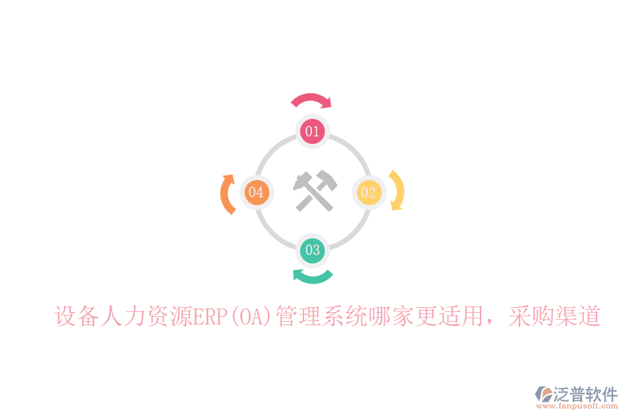 設(shè)備人力資源ERP(OA)管理系統(tǒng)哪家更適用，采購渠道