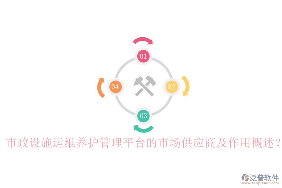 市政設(shè)施運(yùn)維養(yǎng)護(hù)管理平臺(tái)的市場(chǎng)供應(yīng)商及作用概述？