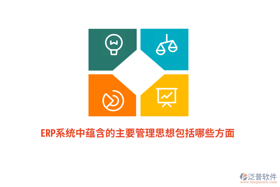 ERP系統(tǒng)中蘊含的主要管理思想包括哪些方面？