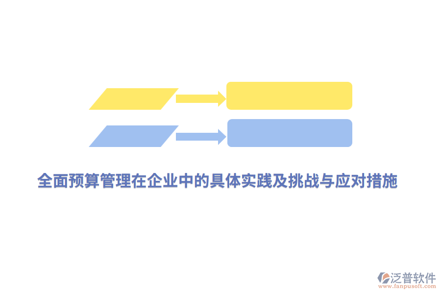 全面預算管理在企業(yè)中的具體實踐及挑戰(zhàn)與應對措施