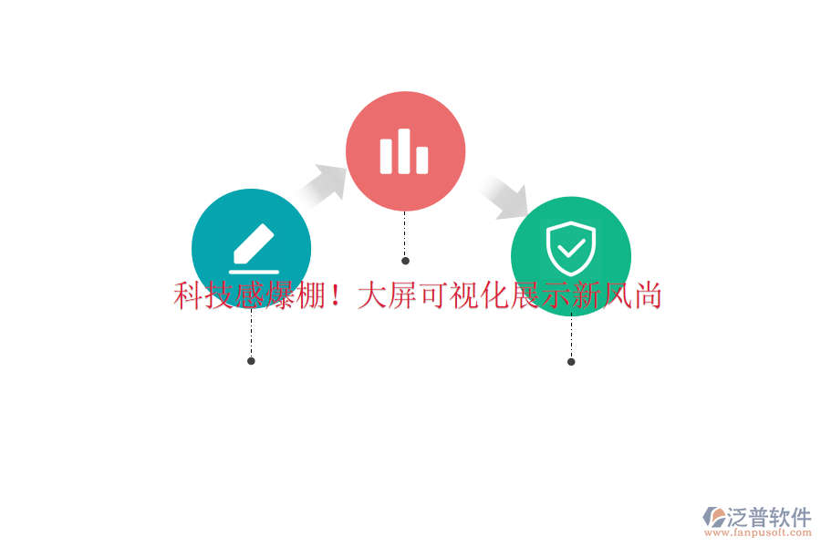 科技感爆棚！大屏可視化展示新風(fēng)尚