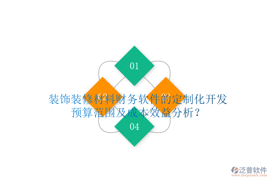 裝飾裝修材料財務(wù)軟件的定制化開發(fā)，預(yù)算范圍及成本效益分析？