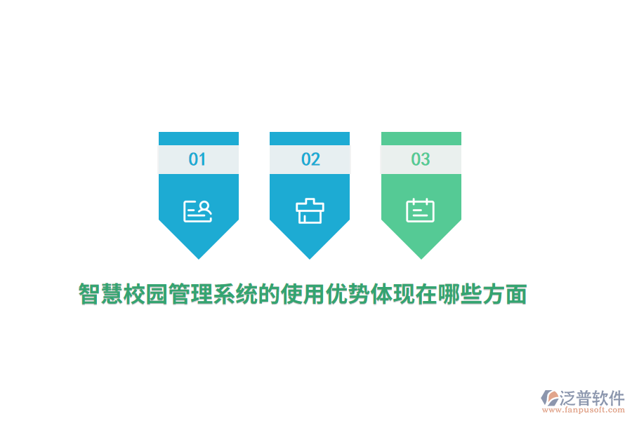 智慧校園管理系統(tǒng)的使用優(yōu)勢體現(xiàn)在哪些方面？