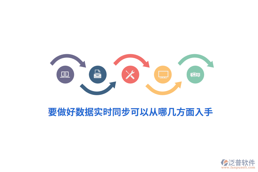 要做好數(shù)據(jù)實(shí)時(shí)同步可以從哪幾方面入手？