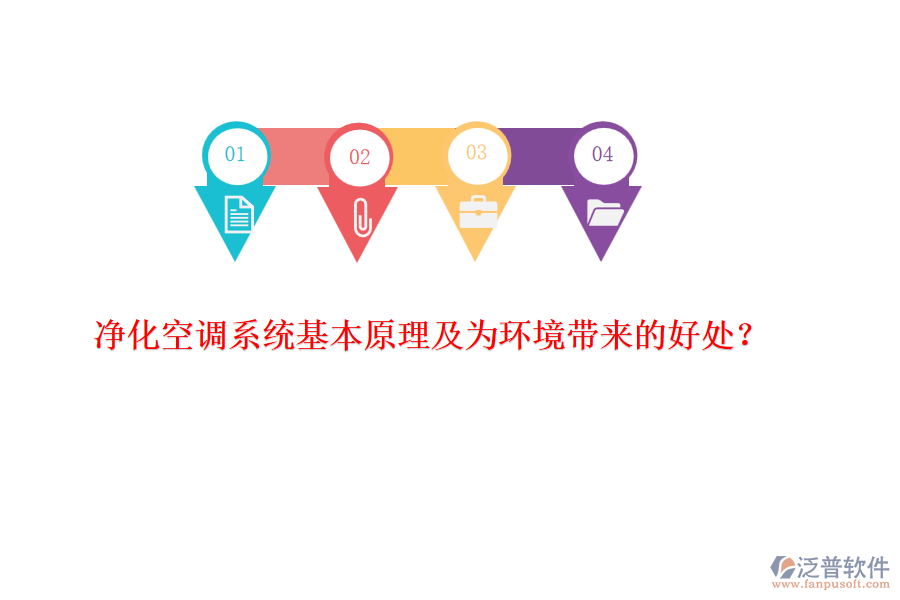 凈化空調(diào)系統(tǒng)基本原理及為環(huán)境帶來的好處？